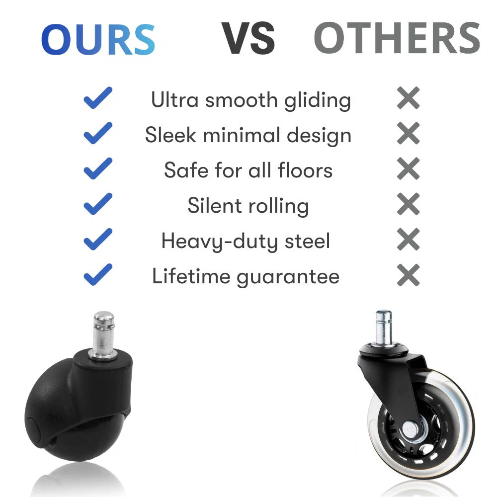 Glider Wheels - Image 6